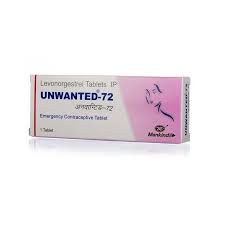 Morning-After Pill: What Are Its Effects And Cost?