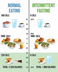 Pin En Meal Prep