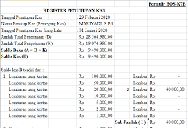 We did not find results for: Contoh Format Register Penutupan Kas Formulir Bos K7b Dan Format Berita Acara Pemeriksaan Kas Formulir Bos K7c Mariyadi Com