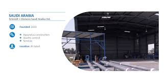 Below are some industries we supply to. Company