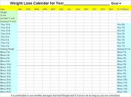 weight loss calendar