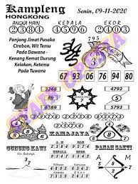 1 New Message Kode Syair Hongkong 9 November 2020 Forum Syair Togel Hongkong Singapura Sydney