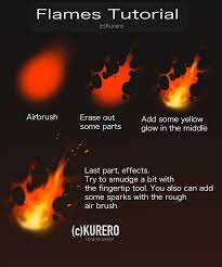 Flame Tutorial Free To Use - Kurero By Silentkurero On Deviantart | Concept  Art Tutorial, Digital Painting Tutorials, Digital Art Tutorial
