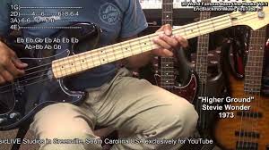 Pin By Marie Massiter On Bass Tips Guitar Bass Guitar Chords Learn Bass Guitar