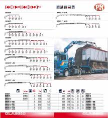 Knuckleboom 36 Ton Crane Information And Lift Charts
