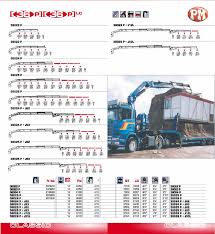 knuckleboom 36 ton crane information and lift charts