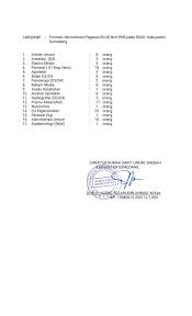 Info lowongan kerja pendidikan di sumedang februari 2021. Rekrutmen Tenaga Non Pns Rumah Sakit Rsud Sumedang Besar Besaran Bulan Maret 2020 Rekrutmen Lowongan Kerja Bulan Mei 2021