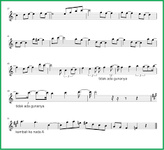 Are you see now top 10 not lagu indonesia raya do re mi results on the web. Not Balok Ke Not Angka Faisal Seputar Musik