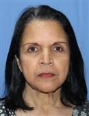 Candidatos para las Elecciones Presidenciales y Congresuales 2024