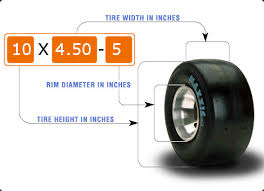 Karting Tires Maxxis Sizing Charts