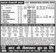 Those interested in a general worker career can check relevant skills and qualifications in the example cover letter displayed just below. Labourer Cover Letter No Experience