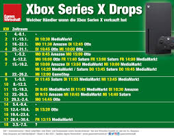 The fast graphics generated by the processor are further boosted by the 16 gb gddr6 memory, as well as a lot of space to store your downloaded games and saves on a 1tb nvme ssd hard drive. Xbox Series X Kaufen Jetzt Bei Expert Bestellbar Update Gameswirtschaft De