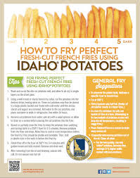 Foodservice Cost And Size Idaho Potato Commission