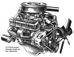 Mopar La Series V8 Engines 318 340 360 And 273 Allpar Forums In 2021 Mopar Engineering Chrysler