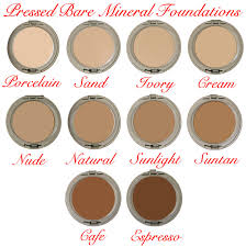 61 Proper Skin Undertones Chart Bare Minerals