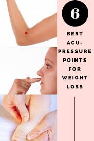 Pin On Acupressureطب فشاری