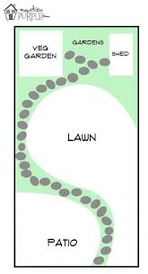 Maybe you would like to learn more about one of these? Narrow Garden Layouts Design Tips To Make Them Work For You Pretty Purple Door