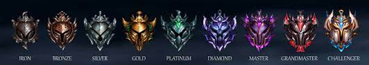 It only takes many games and you will slowly get there as if 100 people played league, 31 of them would be in silver and only 3 or 4 of them would be in diamond. Rank League Of Legends League Of Legends Wiki Fandom
