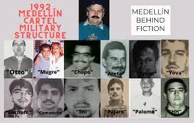 Carlos toro sits down with the huffington post to explain his ties with the medellin cartel, and what made him decide to. Some Of The Main Terrorists Leaders Of The Medellin Cartel For 1992 Narcos