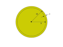 Sphere was a 3d fantasy mmorpg from nikita that centered around an ancient magical world known as the sphere existing in a parallel dimension to our own. 100 D Gold Sphere Part 2