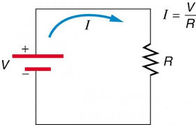 {some number based on r1, r3, e} and some operator on r2. Ohm S Law Resistance And Simple Circuits Physics