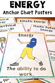 Form Energy Forms And Transformations Anchor Chart Posters