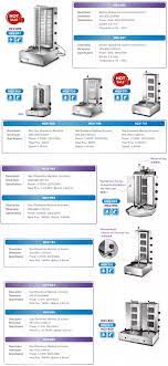 Use our store locator to find the closest radioshack store near you now. Sandwich Maker Toaster Shawarma Machine Burner Price Olx Shawarma Shack Near Me Buy Shawarma Shack Near Me Sandwich Maker Toaster Shawarma Machine Burner Price Olx Product On Alibaba Com