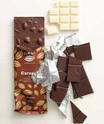 The Best And Worst Chocolate For Your Body Dark Chocolate Nutrition Chocolate Nutrition Nutrition Recipes
