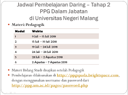 Tugas akhir modul 4 pedagogik ppg daljabdeskripsi lengkap. Soal Tes Formatif Ppg Bahasa Inggris Mi A1 Pdf Jawabanku Id