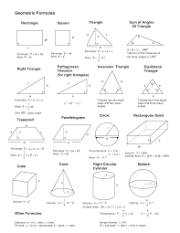 Math formulas are very important and necessary to know the correct formula while solving the questions on different topics. Spm Maths Form 1 To Form 3 Recall Formula List Soothing Studying