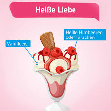 Kennst Du Wirklich Alle Der Beliebtesten Deutschen Nbsp Eisbecher Teste Dein Wissen Und Probier Sie Mit Unseren Eisbecher Eis Mit Heissen Himbeeren Vanilleeis