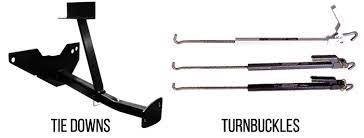 Not Just For Truck Campers 7 Different Ways To Use Turnbuckles Blog