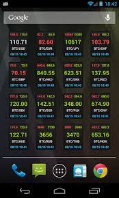 More importantly, what are the different types of bitcoin wallets and what would you consider the best choice for either a bitcoin trader or investor? Best Android Bitcoin Wallet Reddit The Art Of Mike Mignola