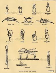 1904 Nautical Knots Hitches And Splices Chart Etsy Nautical Knots Sailing Knots Knots