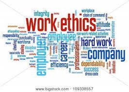 Work Ethics Issues And Concepts Word Cloud Illustration Word Collage Concept Poster Id 109338557 Work Ethic Ethics Word Collage