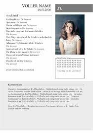 Durch die erläuterung der einzelnen fälle soll das verständnis zu den unterschieden verbessert werden. Abizeitung Beispiele Gratis Designs Fur Abibuchseiten