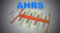 AHRS SYSTEM EXPLAINED | Attitude and Heading Reference System