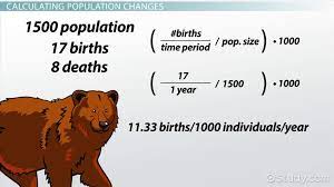 Census bureau is not the primary source for data on births and deaths. How Birth Immigration Emigration Death Affect Populations Video Lesson Transcript Study Com