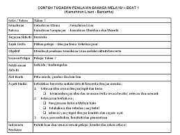 Sebelum melaksanakan proses kegiatan belajar mengajar, tentunya seorang pendidik atau guru harus mempunyai panduan dalam melaksanakan proses pembelajaran tersebut. Omn7aggyxmmwcm