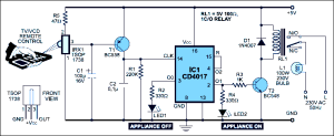 The post discusses a simple ir remote control circuit which can be used for controlling many for controlling multiple gadgets using a single transmitter handset, many of the above modules may be constructed and integrated with the corresponding appliances for the intended switching. Infrared Remote Control Switch Circuit Working And Its Applications