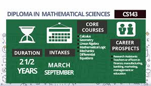 Cs143 Diploma In Mathematical Sciences Diploma Sains Matematik