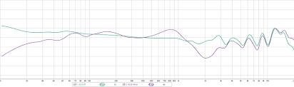 Bose Headphones Frequency Response Image Headphone Mvsbc Org