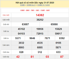Đang tường thuật trực tiếp kqxs miền bắc » bấm xem!. Xsmb 31 7 Káº¿t Quáº£ Xá»• Sá»' Miá»n Báº¯c Hom Nay Thá»© 6 Ngay 31 7 2020