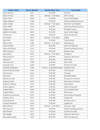 Runner Name Runner Number Starting Wave Time Team Name Aaron Buchler 1427  8:20 AM Viridian Aaron Perkins 1061 8:00 am
