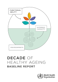 May 27, 2020 — by megan wolfe. Https Epale Ec Europa Eu Sites Default Files Decade Of Healthy Ageing Baseline Report Mnm Pdf