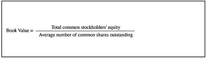 The net result of this simple formula is stockholders' equity. The Balance Sheet Stockholders Equity
