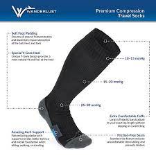 The What Recommended Wanderlust Air Travel Compression Socks L Xl Men 8 5 12 X2f Women Compression Socks Travel Long Haul Flight Essentials Travel Socks