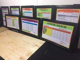 Check spelling or type a new query. Paket Papan Data Mitra Guru Terbimbing