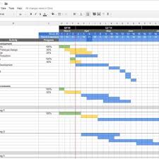 Project Management Spreadsheet Excel Template Free Project