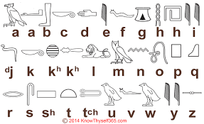 Hieroglyphen abc zum ausdrucken : Hieroglyphics Alphabet Egyptian Hieroglyphs